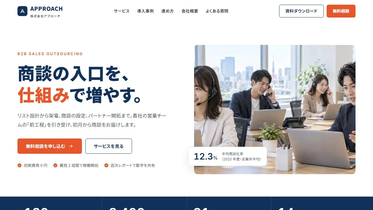 営業代行会社のホームページ（架空の会社 株式会社アプローチ）のトップページ