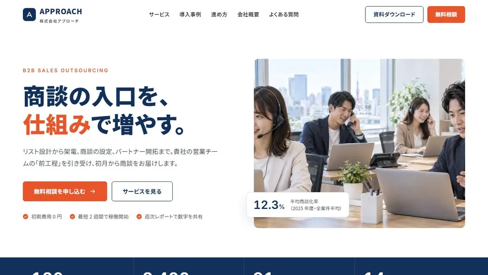 営業代行会社のホームページ(架空の会社 株式会社アプローチ)のサイト画面
